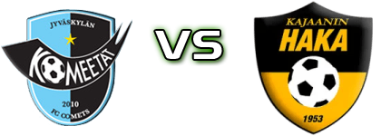 Komeetat - KajHa детайли и статистика