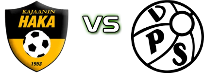 KajHa - VPS Akatemia детайли и статистика