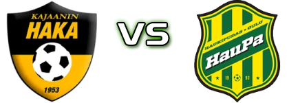 KajHa - HauPa head to head game preview and prediction KajHa - HauPa head to head game preview and prediction