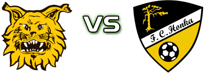 Ilves - Honka Spiel Prognosen und Statistiken Ilves - Honka Spiel Prognosen und Statistiken
