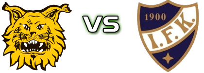 Ilves - VIFK Statistiche e dettagli partita