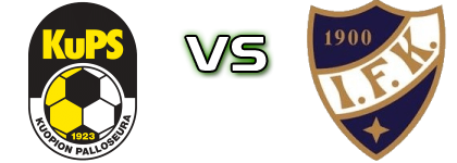 KuPS - VIFK Statistiche e dettagli partita