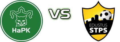 HaPK - Edustus STPS head to head game preview and prediction