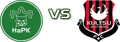 HaPK - Kultsu Spiel Prognosen und Statistiken