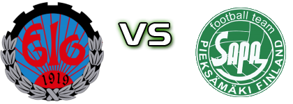 Kuopion Elo - SaPa Pieksämäki Statistiche e dettagli partita