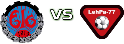 Kuopion Elo - LehPa head to head game preview and prediction