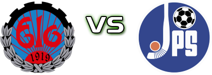 Kuopion Elo - JPS head to head game preview and prediction