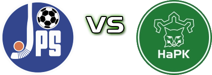 JPS - HaPK Spiel Prognosen und Statistiken