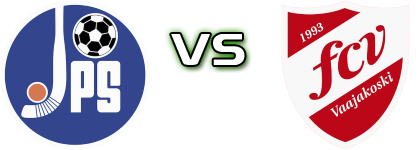 JPS - Vaajakoski head to head game preview and prediction JPS - Vaajakoski head to head game preview and prediction