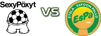 Pöxyt - EsPa Statistiche e dettagli partita