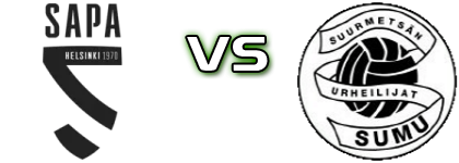 SAPA - Sumu II head to head game preview and prediction SAPA - Sumu II head to head game preview and prediction