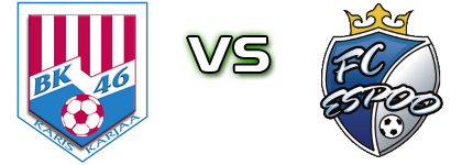 BK-46 - FC Espoo Statistiche e dettagli partita