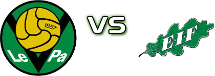 LePa - EIF/Akademi head to head game preview and prediction
