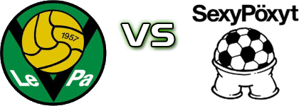 LePa - Pöxyt детайли и статистика