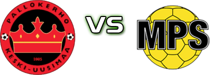 PKKU/2 - MPS Statistiche e dettagli partita PKKU/2 - MPS Statistiche e dettagli partita