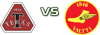 ToTe - Valtti Statistiche e dettagli partita ToTe - Valtti Statistiche e dettagli partita