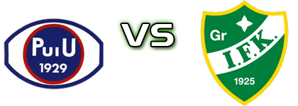 Puiu - GrIFK Estatísticas e detalhes do jogo Puiu - GrIFK Estatísticas e detalhes do jogo