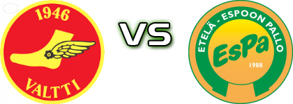 Valtti - EsPa Spiel Prognosen und Statistiken Valtti - EsPa Spiel Prognosen und Statistiken