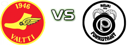 Valtti - Ponnistajat head to head game preview and prediction Valtti - Ponnistajat head to head game preview and prediction