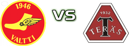 Valtti - ToTe head to head game preview and prediction Valtti - ToTe head to head game preview and prediction