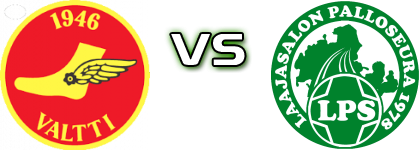 Valtti - LPS head to head game preview and prediction