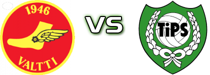 Valtti - TiPS Detalles y estadisticas