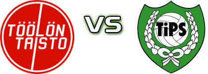 Töölön Taisto - TiPS Spiel Prognosen und Statistiken