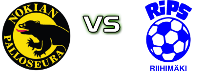 NoPS - RiPS Spiel Prognosen und Statistiken