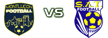 Montluçon - Thiers head to head game preview and prediction