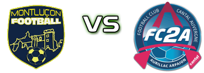 Montluçon - Aurillac FC head to head game preview and prediction