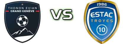 Thonon Evian - Troyes 2 Spiel Prognosen und Statistiken