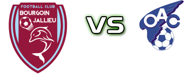 Bourgoin - Oly. Ales Estatísticas e detalhes do jogo