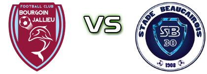 Bourgoin - Stade Beaucaire Estatísticas e detalhes do jogo