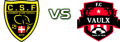 Chambéry  - Vaulx En Velin head to head game preview and prediction