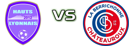 Hauts Lyonnais - Châteauroux head to head game preview and prediction