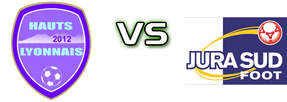 Hauts Lyonnais - Jura Sud Detalles y estadisticas