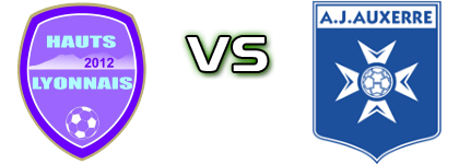 Hauts Lyonnais - Auxerre ll Statistiche e dettagli partita