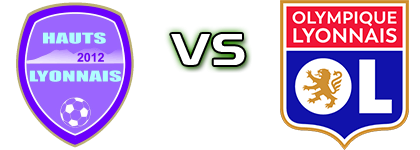 Hauts Lyonnais - Olympique Lyonnais head to head game preview and prediction