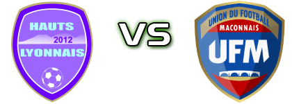 Hauts Lyonnais - Maconnais детайли и статистика