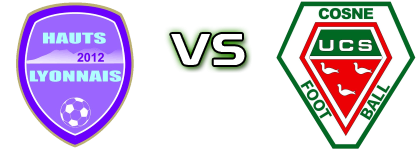 Hauts Lyonnais - US Cosne Statistiche e dettagli partita