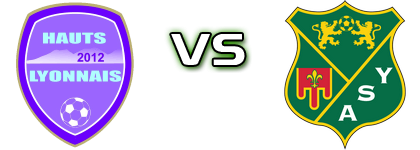 Hauts Lyonnais - Yzeure детайли и статистика