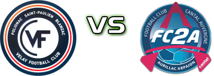 Velay - Aurillac FC head to head game preview and prediction