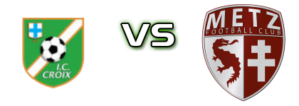 Croix IC - Metz II Spiel Prognosen und Statistiken