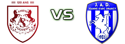 Amiens 2 - JA Drancy head to head game preview and prediction