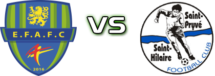 Feignies/Aulnoye - St Pryvé Statistiche e dettagli partita Feignies/Aulnoye - St Pryvé Statistiche e dettagli partita