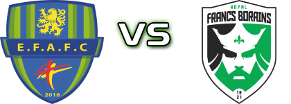 Feignies/Aulnoye - RFB Spiel Prognosen und Statistiken