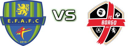 Feignies/Aulnoye - Borgo детайли и статистика