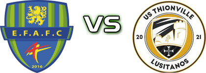 Feignies/Aulnoye - Thionville Lusitanos Spiel Prognosen und Statistiken