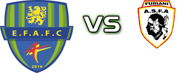 Feignies/Aulnoye - Furiani Agliani head to head game preview and prediction Feignies/Aulnoye - Furiani Agliani head to head game preview and prediction