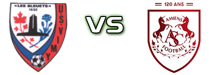 US Vimy - Amiens 2 детайли и статистика